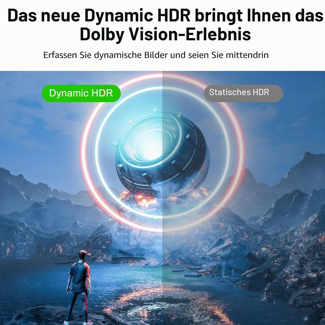 Ultradünne 8K 4K HDMI Kabel 1M 2 Stück, Schlanke Flexible Weiche Hochgeschwindigkeits HDMI 2.1 Unter