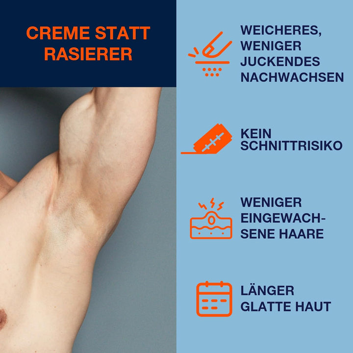 NO HAIR CREW - 2 x Enthaarungscreme für den Intimbereich – extra sanfte Haarentfernung für Männer (S