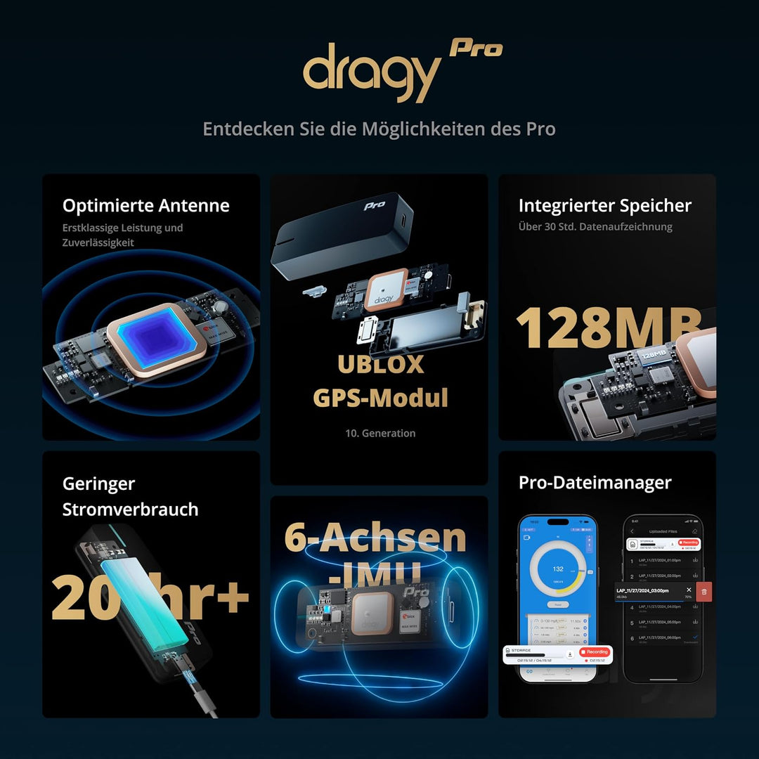 Dragy Pro, professionelles 25 Hz GPS-Leistungsmesser, mit integriertem Speicher und 6-Achsen-IMU-Bew