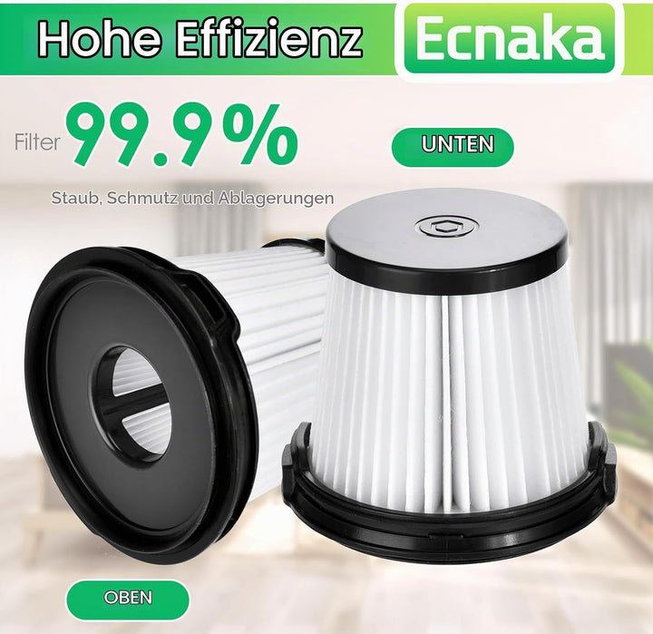 6 Stück Filter Ersatzteile Zubehör für Shark Detect Pro IW3611DE / IW3611EU / IW3612EU / IW1611DE/ I