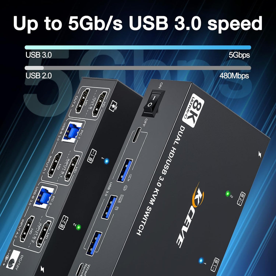 8K HDMI KVM Switch 2 PC 2 Monitore 8K@60Hz 4K@144Hz, MLEEDA USB 3.0 Dual Monitor KVM Switch mit 4 US