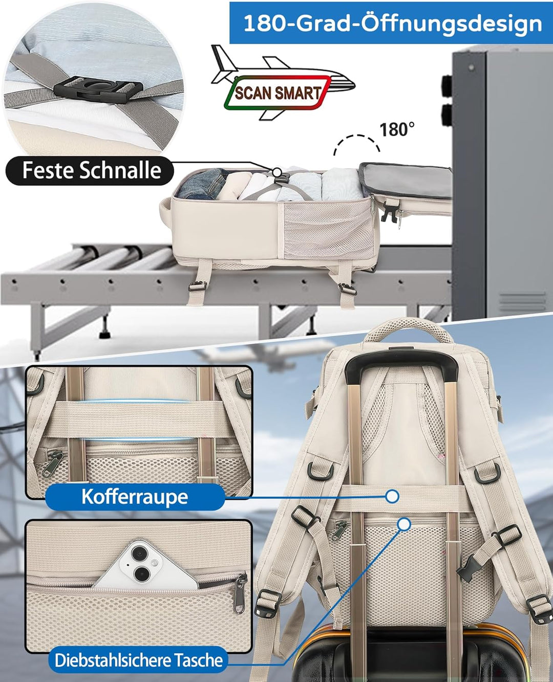 Handgepäck Rucksack 40x30x20 cm Travelite Reiserucksack 24L für Ryanair EasyJet Eurowings Flugreisen