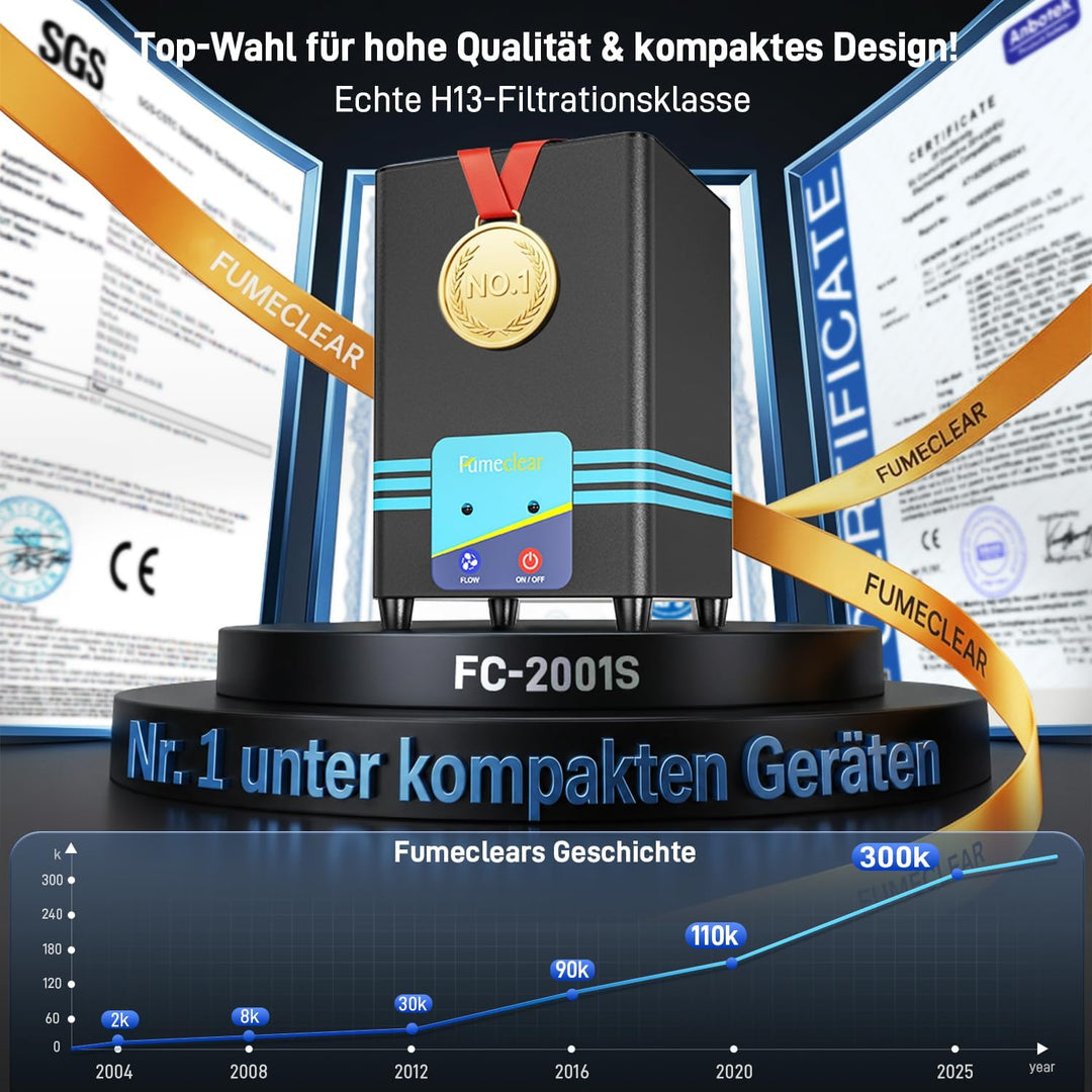 FumeClear FC-2001S lötrauchabsaugung, 128–168 m³/h starker Sog, niedriger Geräuschpegel & hocheffizi