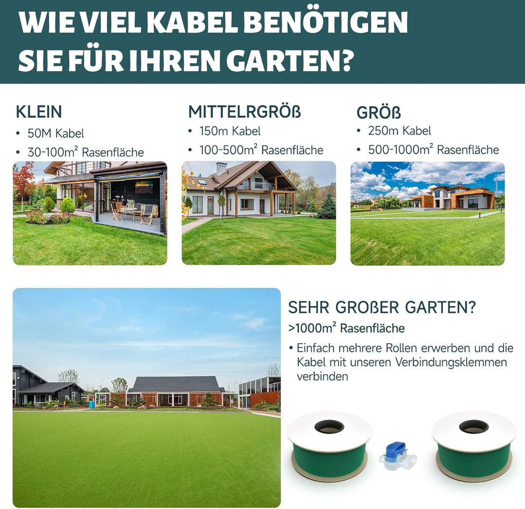250m Universal Begrenzungskabel für Mähroboter, HAUSPROFI Begrenzungsdraht aus verzinntem Kupfer Beg