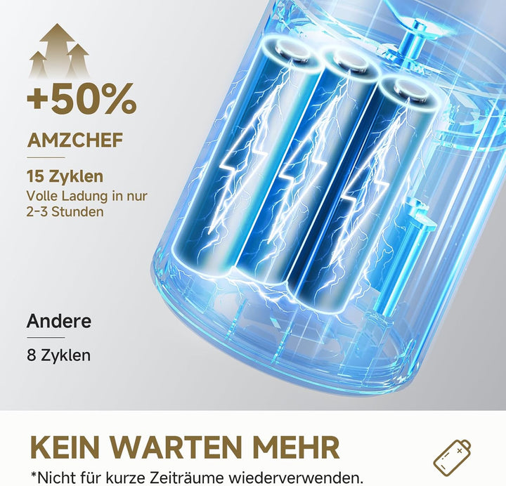 AMZCHEF Tragbarer Mixer 600ml - Smoothie Maker mit 6 Klingen,120W Motor Mixer to Go, 6000mAh -15 Zyk