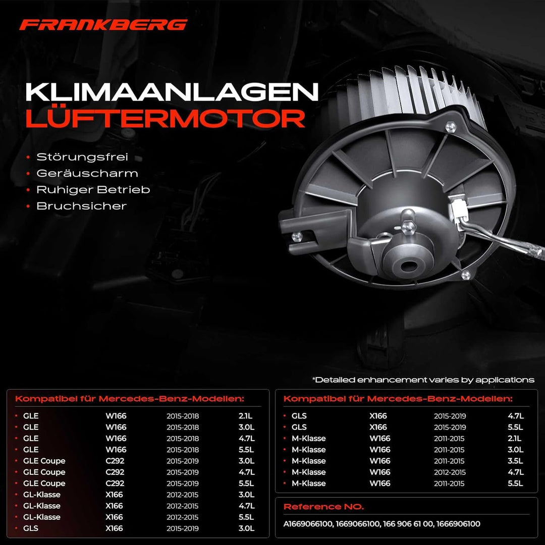 Frankberg Heizungsgebläse Gebläsemotor Kompatibel mit GL-Klasse X166 3.0L-5.5L 2012-2015 GLE W166 2.