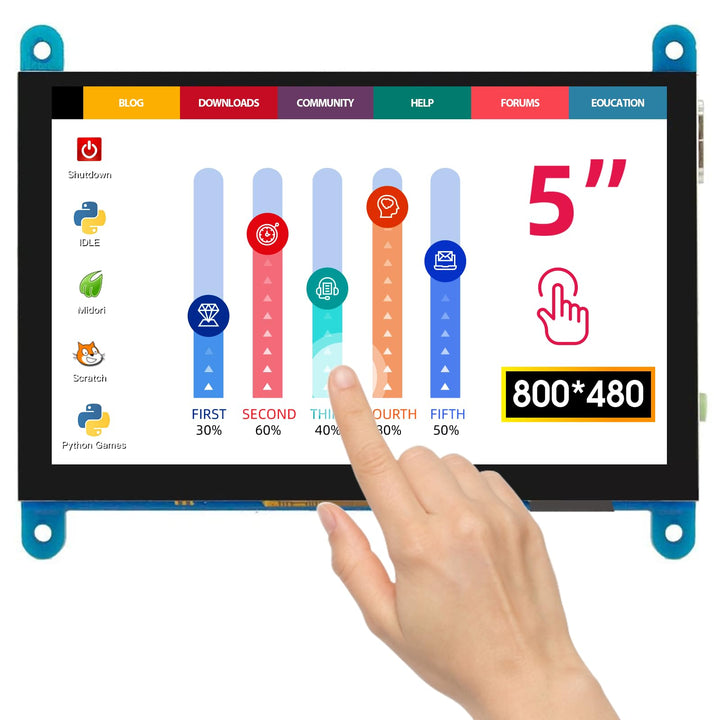 ELECROW Mini Monitor für Raspberry Pi, 5-Zoll HD Touchscreen Monitor 800x480 Kompatibel mit Raspberr
