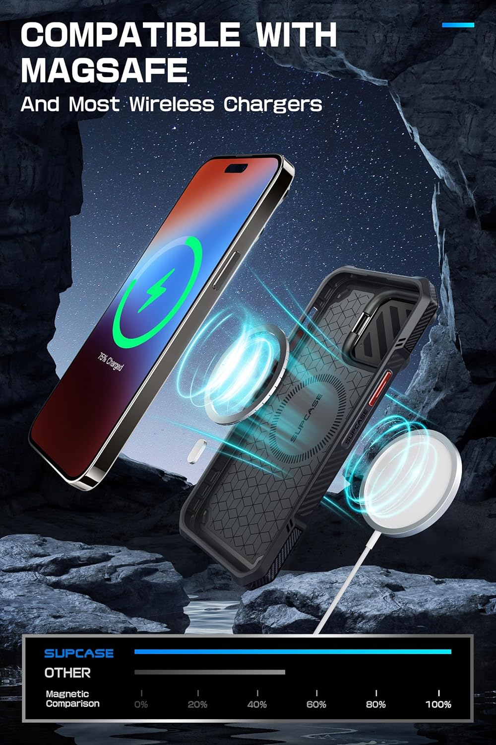 SUPCASE für iPhone 14 Pro Max/iPhone 13 Pro Max Hülle mit Kameraschutz [Kompatibel mit MagSafe] Dünn