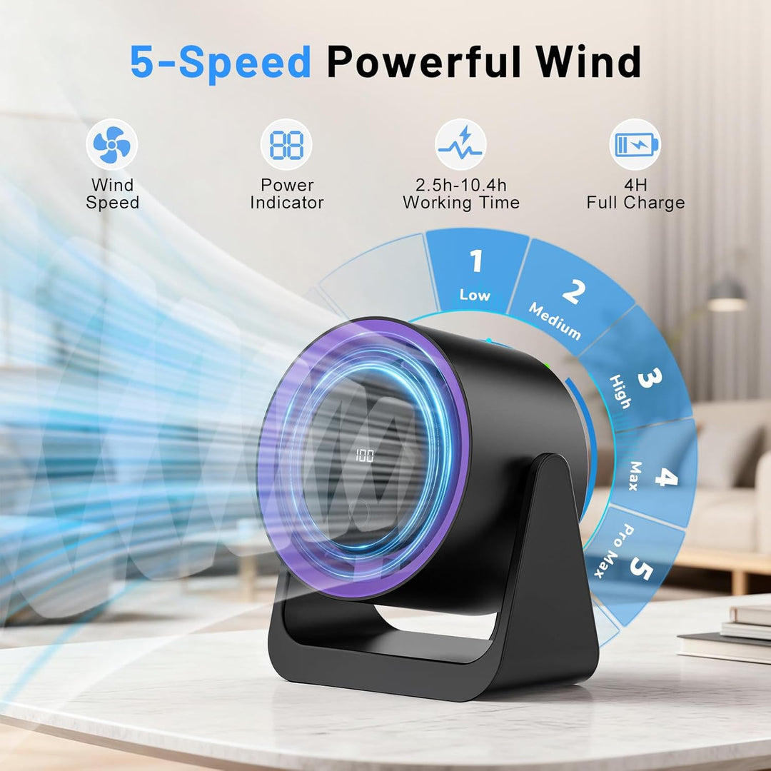 Schreibtischventilator, fünf Lüftergeschwindigkeiten, 180-Grad-Rotationseinstellung Tischventilator