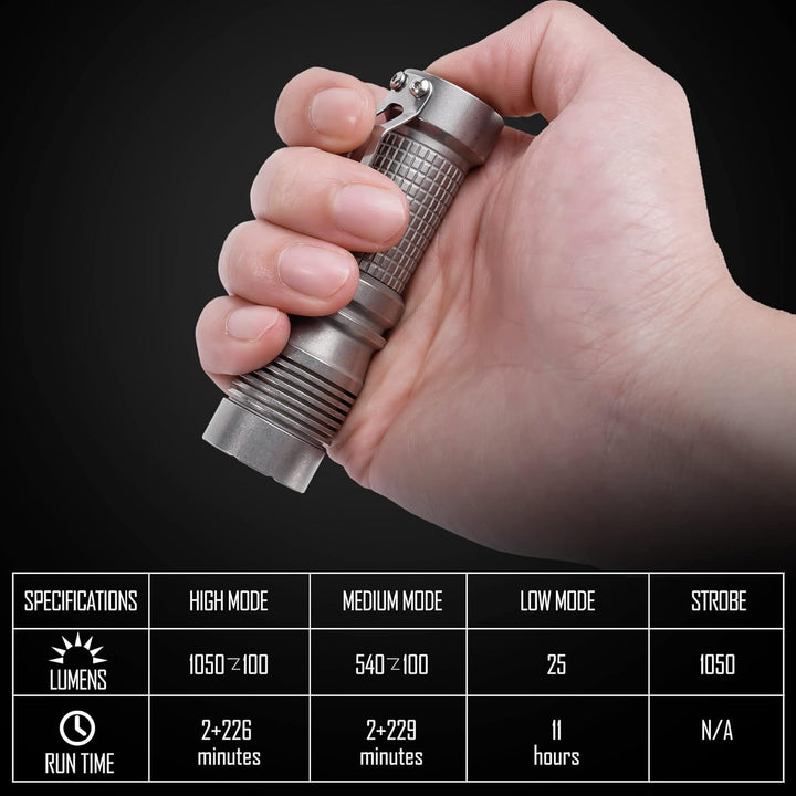 KeyUnity KF01 LED-Taschenlampe in Handgrösse mit Taschenclip, kompakte EDC Taschenlampe mit wiederau