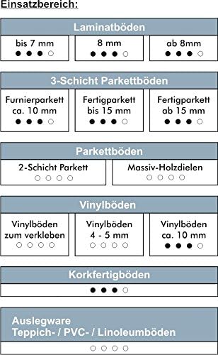 5 m² | Trittschalldämmung TRECOR Rollenkork - Stärke 10 mm - Akustik Tritt- und Gehschalldämmung für