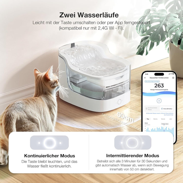 Katzenbrunnen mit App-Steuerung & KI-gestützter Haustierpflege, Trinkbrunnen für Katzen mit kabellos