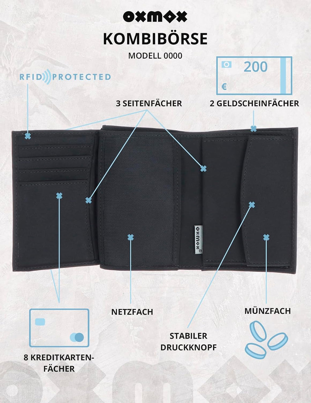 Oxmox Geldbörse New Cryptan RFID Protect Kombibörse Circle Bloom Print Cyan Black schwarz Circle Blo