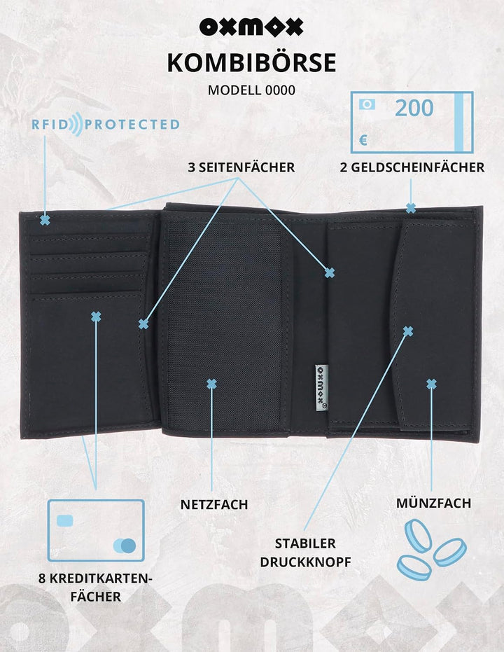 Oxmox Geldbörse New Cryptan RFID Protect Kombibörse Circle Bloom Print Cyan Black schwarz Circle Blo