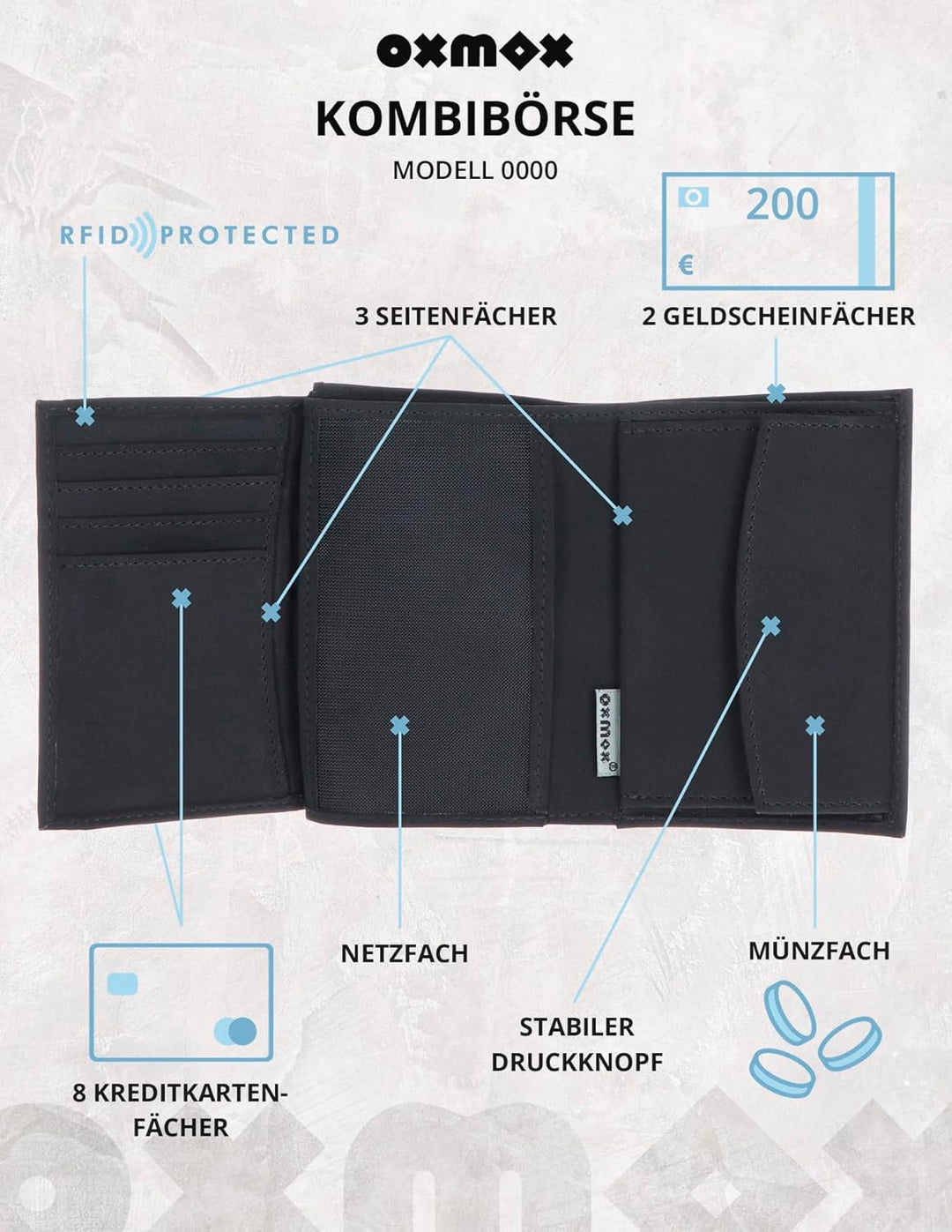 Geldbörse New Cryptan RFID Protect Kombibörse Crab Print Cyan Black, Crab Print Cyan Black