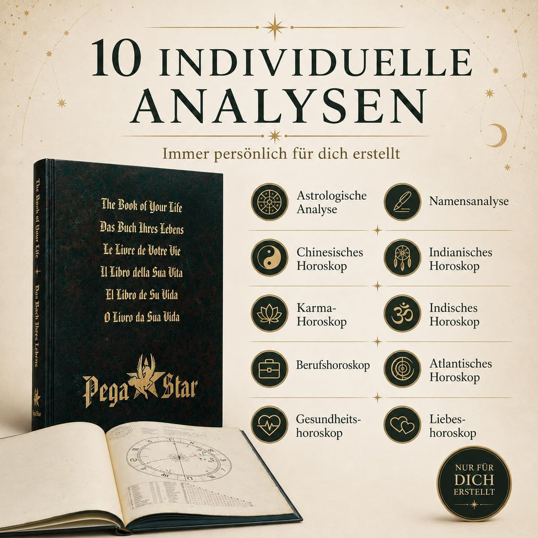 Das Buch deines Lebens - Geburtshoroskop personalisiert, Dein ganz persönliches Horoskop, Geschenk z