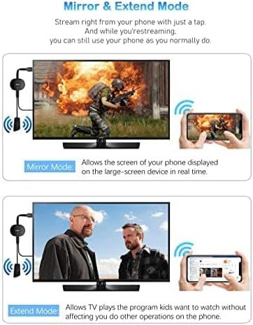 Wireless HDMI Dongle 4K, Display Adapter HDMI Screen Mirroring Display WiFi HDMI Adapter Connector U