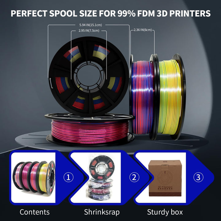 YOUSU Silk PLA 3D Drucker Filament Bundle, 1.75mm, Dreifarbig, Rot Blau Grün, Rosa, Gold, 3D Druck F