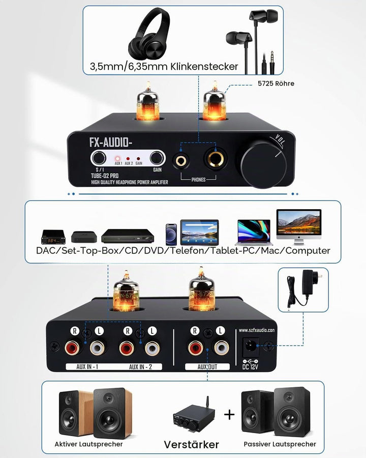 FX-Audio Tube-02 Pro Tube Kopfhörerverstärker, Vakuum 5725 Röhrenvorverstärker, Mini Hi-Fi integrier