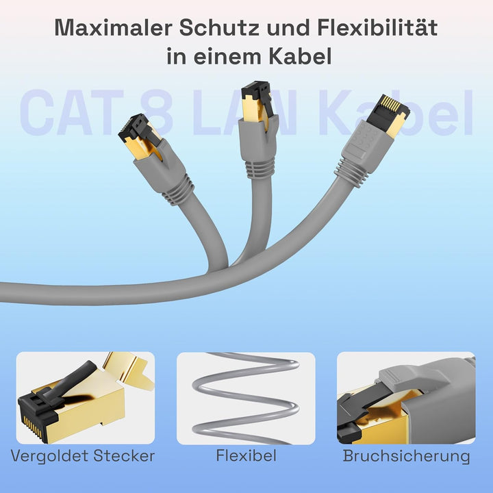 HB-DIGITAL 20m CAT 8.1 Netzwerkkabel S/FTP LSZH Grau 40 Gbits | LAN Patchkabel Gigabit RJ45 Stecker