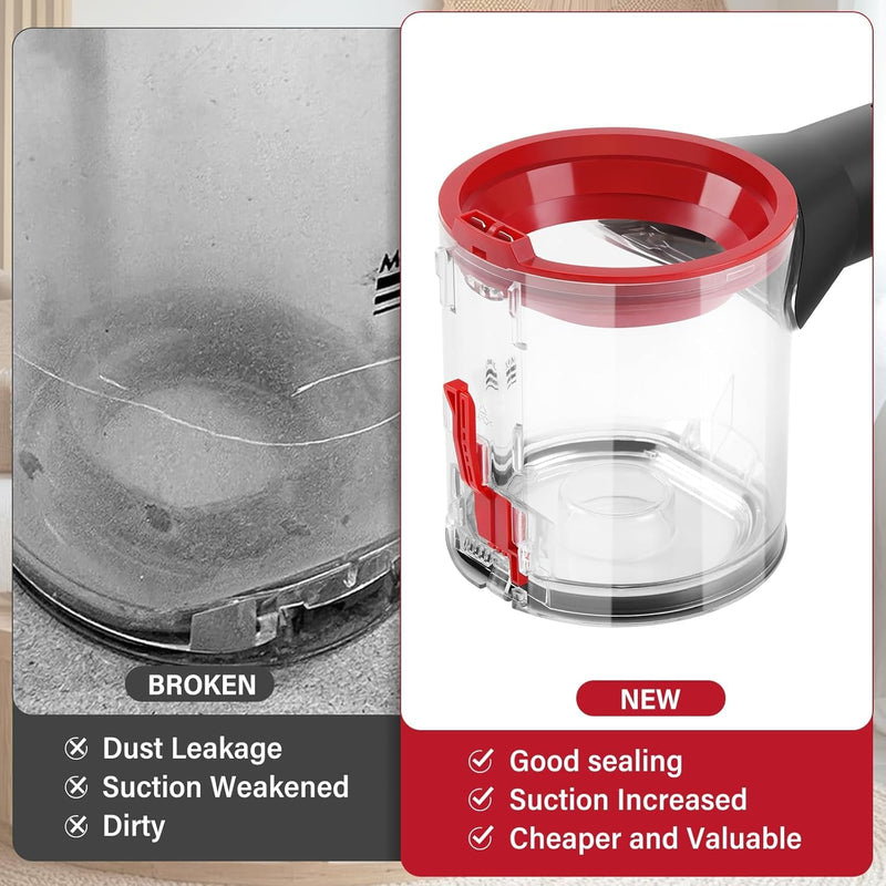 Transparenter Staubsammeltopf für Dyson V7/V8 Staubbehälter - Hochwertiges Zubehör für Dyson Staubsa