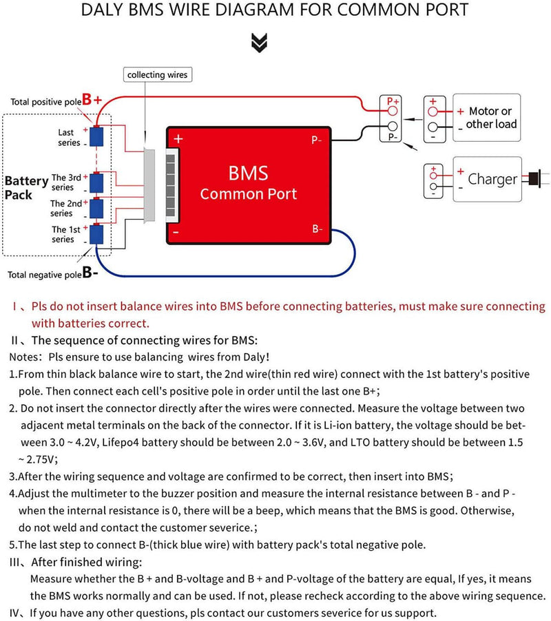 DALY BMS 13S 48V 60A Li-Ion Akku-Schutzplatine mit Balance-Leitungen BMS für 18650 Akku Pack 48V