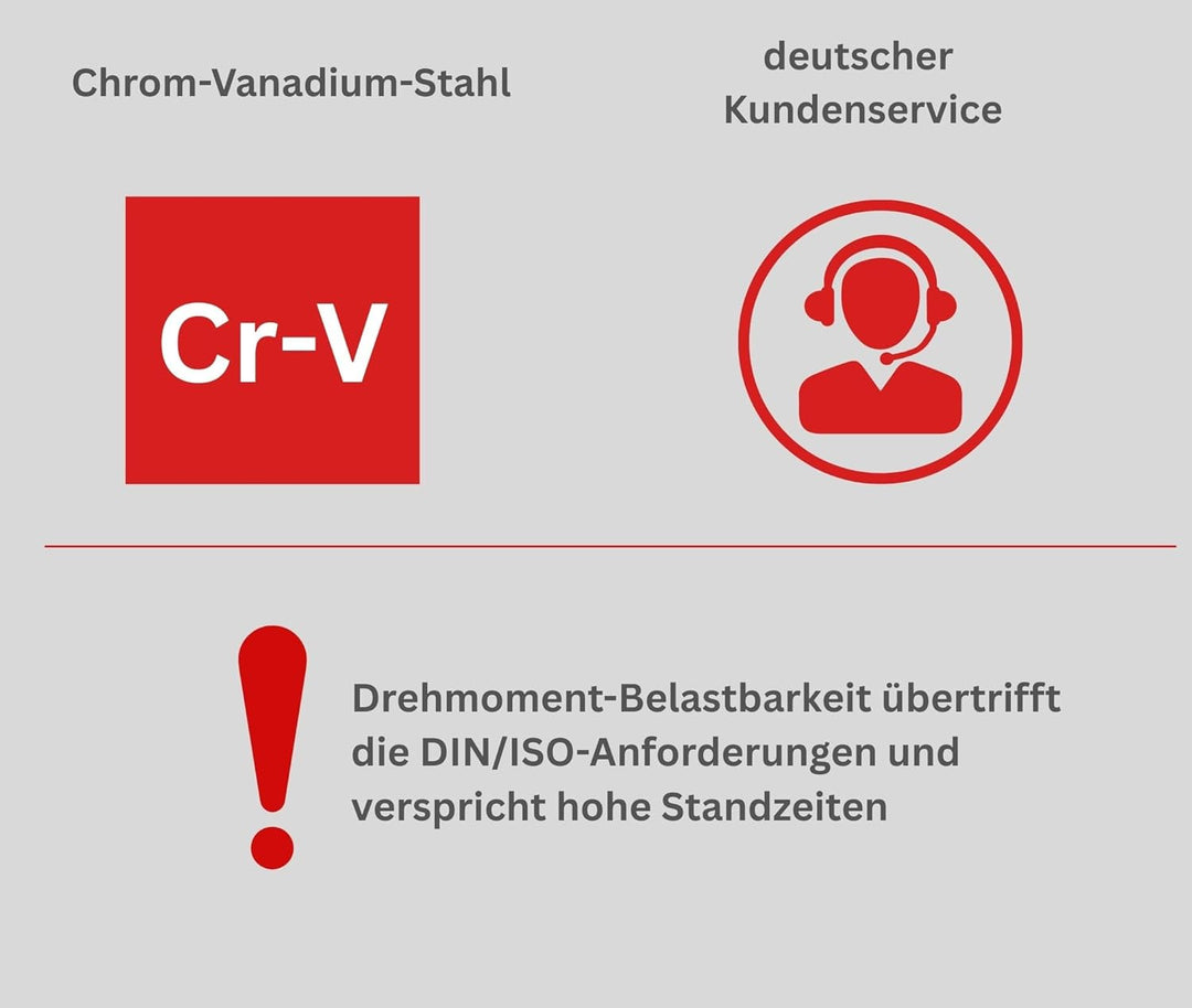 FAMEX 10154-8 Doppel-Ringschlüssel-Satz aus Chrom Vanadium Stahl 6-22 mm, gekröpft geschmiedet - Sch