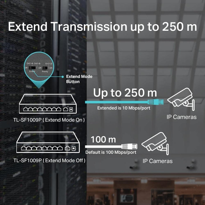 TP-LTinte 9-Port 10/100Mbps Desktop-Switch mit 8-Port PoE+ 9 Gibabit ports|65W 8xPoE+, 9 Gibabit por