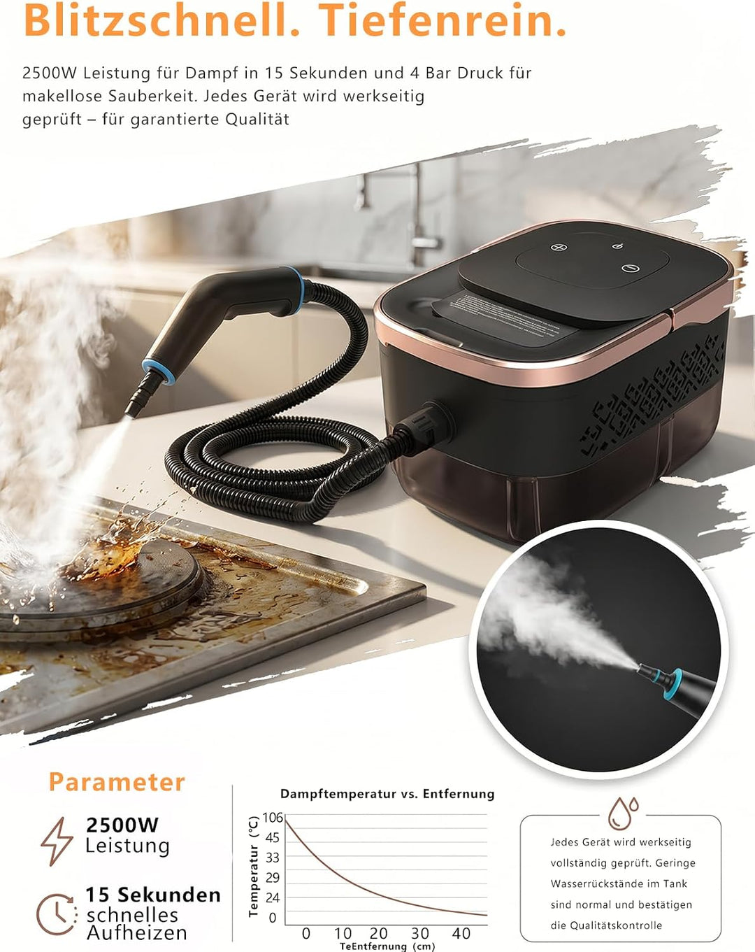 Dampfreiniger Für Alles | 1500W Dampfreiniger Handgerät | 1250ml Steam Cleaner | Handdampfreiniger M