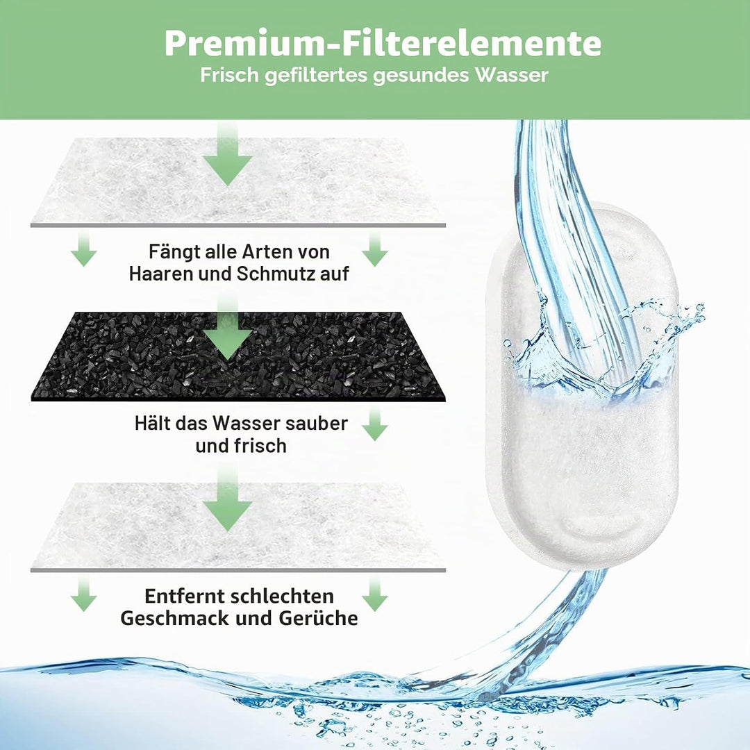 16+16 Stück Filter Katzenbrunnen,Filter Trinkbrunnen Katzen Ersatzfilter für 108oz/3.2L und 67oz/2L