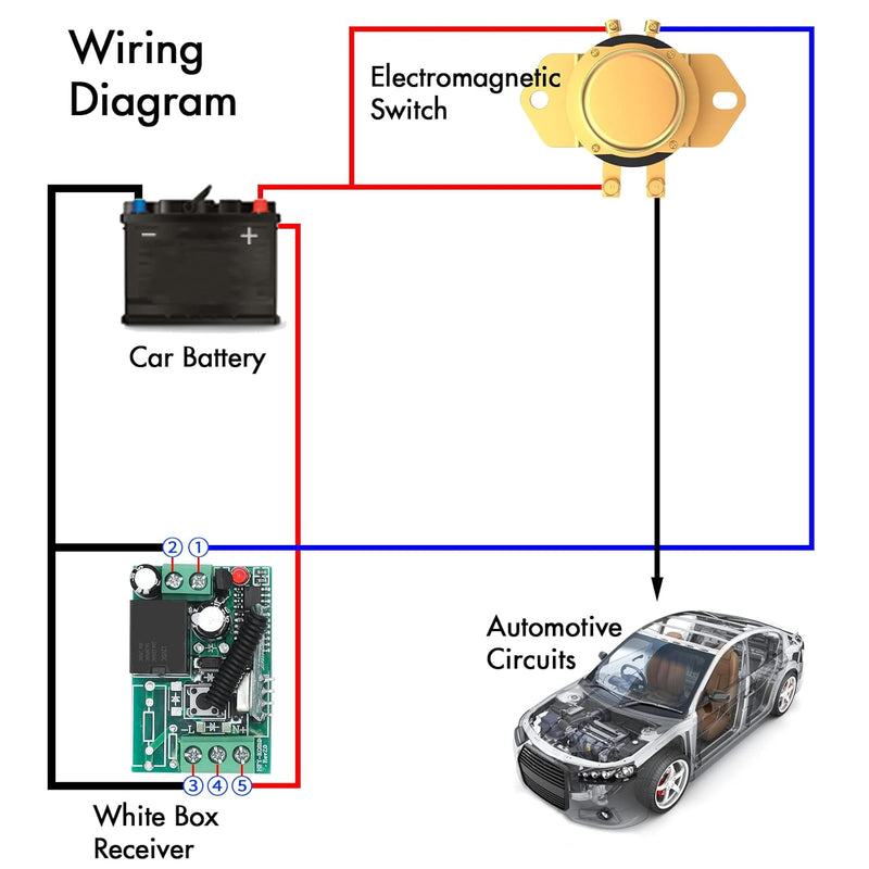 Cocar Auto Kfz 12V Elektromagnetisch Fernsteuerung Trenner Batterieschalter Batteriehauptschalter Re