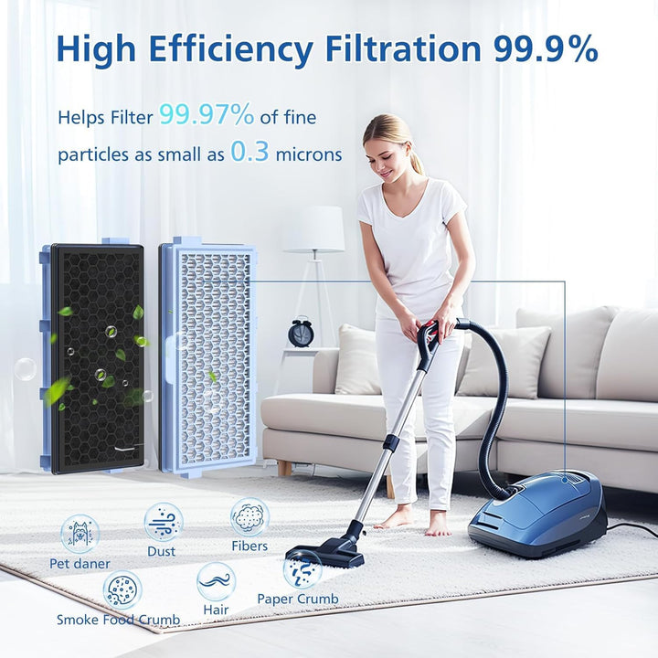 3 HEPA Filter für Miele Staubsauger – Ersatzfilter für Compact C1 C2, Complete C2 C3, 3 Motorschutzf