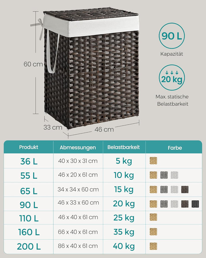 SONGMICS Wäschekorb handgeflochten, 90 L, Wäschesammler aus synthetischem Rattan, mit Deckel und Gri