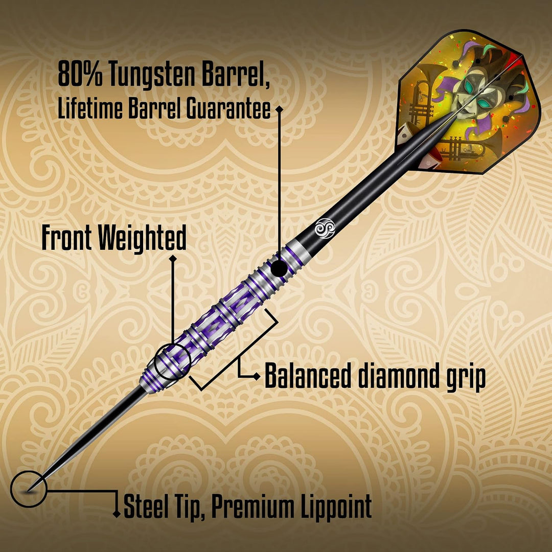 Item_Weight