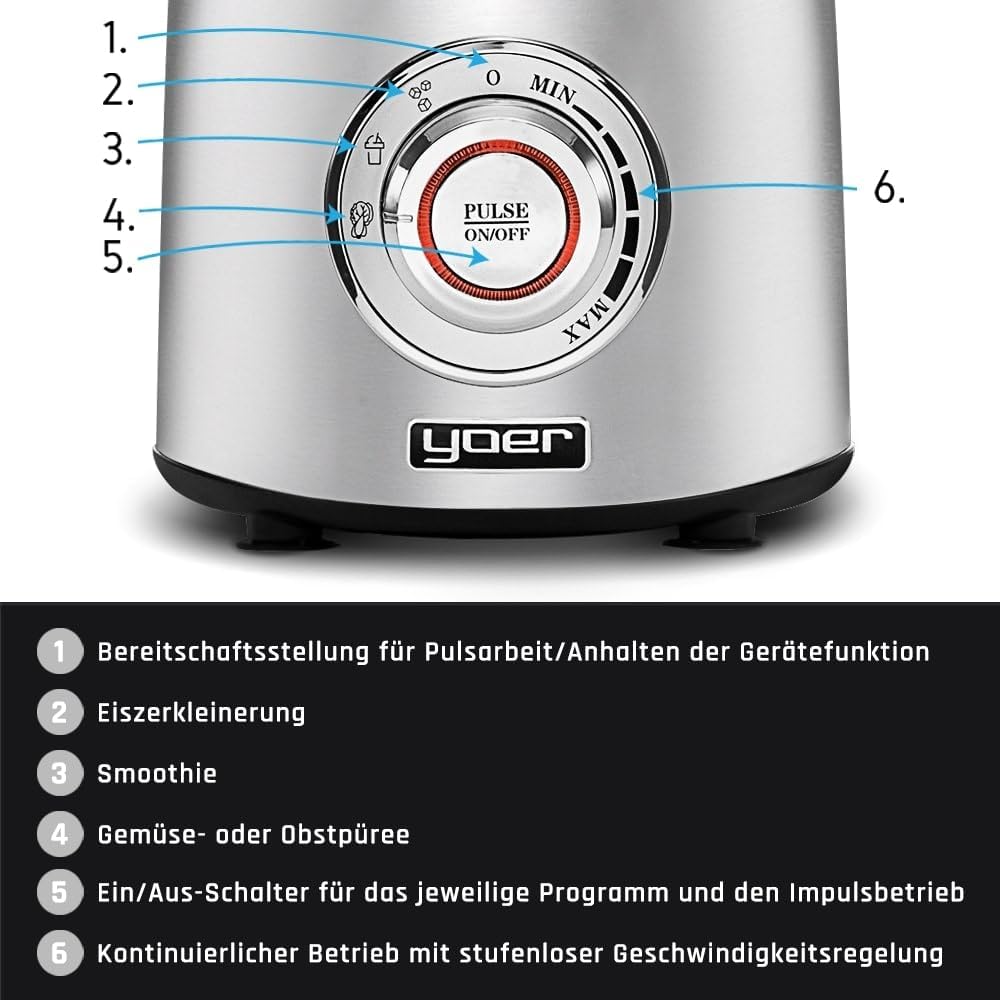 Yoer Titano JB03S, Standmixer, 1800W, 4-in-1, 2,4L Glasbehälter, Automatikprogramme, Edelstahl INOX,