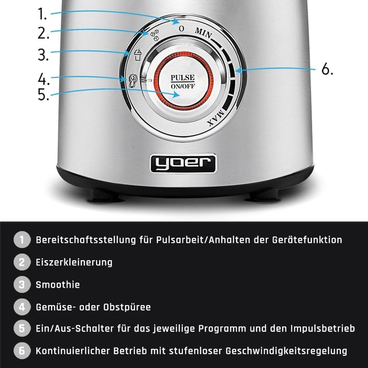 Yoer Titano JB03S, Standmixer, 1800W, 4-in-1, 2,4L Glasbehälter, Automatikprogramme, Edelstahl INOX,