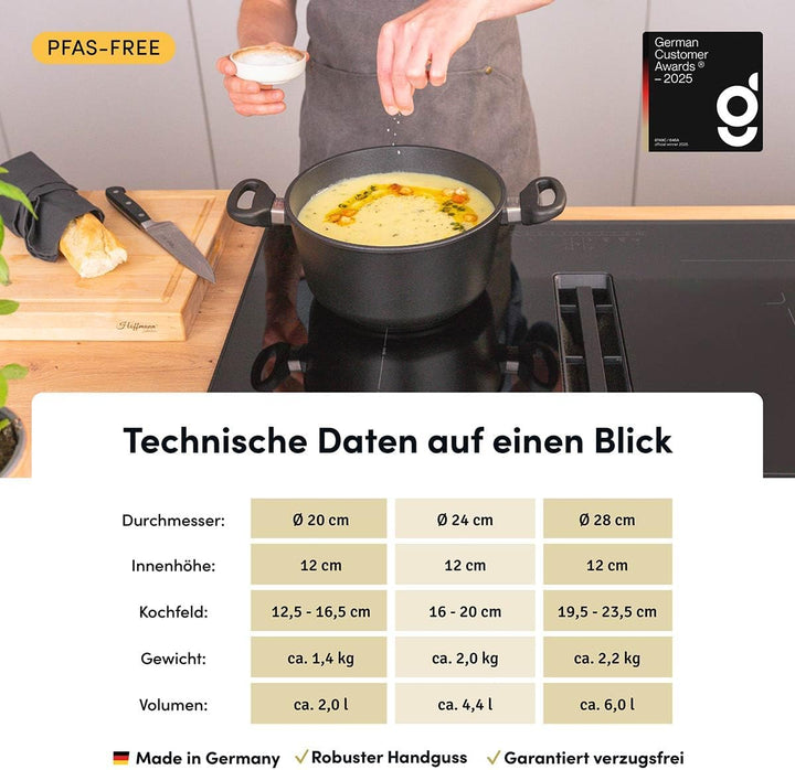 Hoffmann Kochtopf STONIQ, Handgegossen, Made in Germany, IQ-SHIELD Antihaftbeschichtung, PFAS-frei,