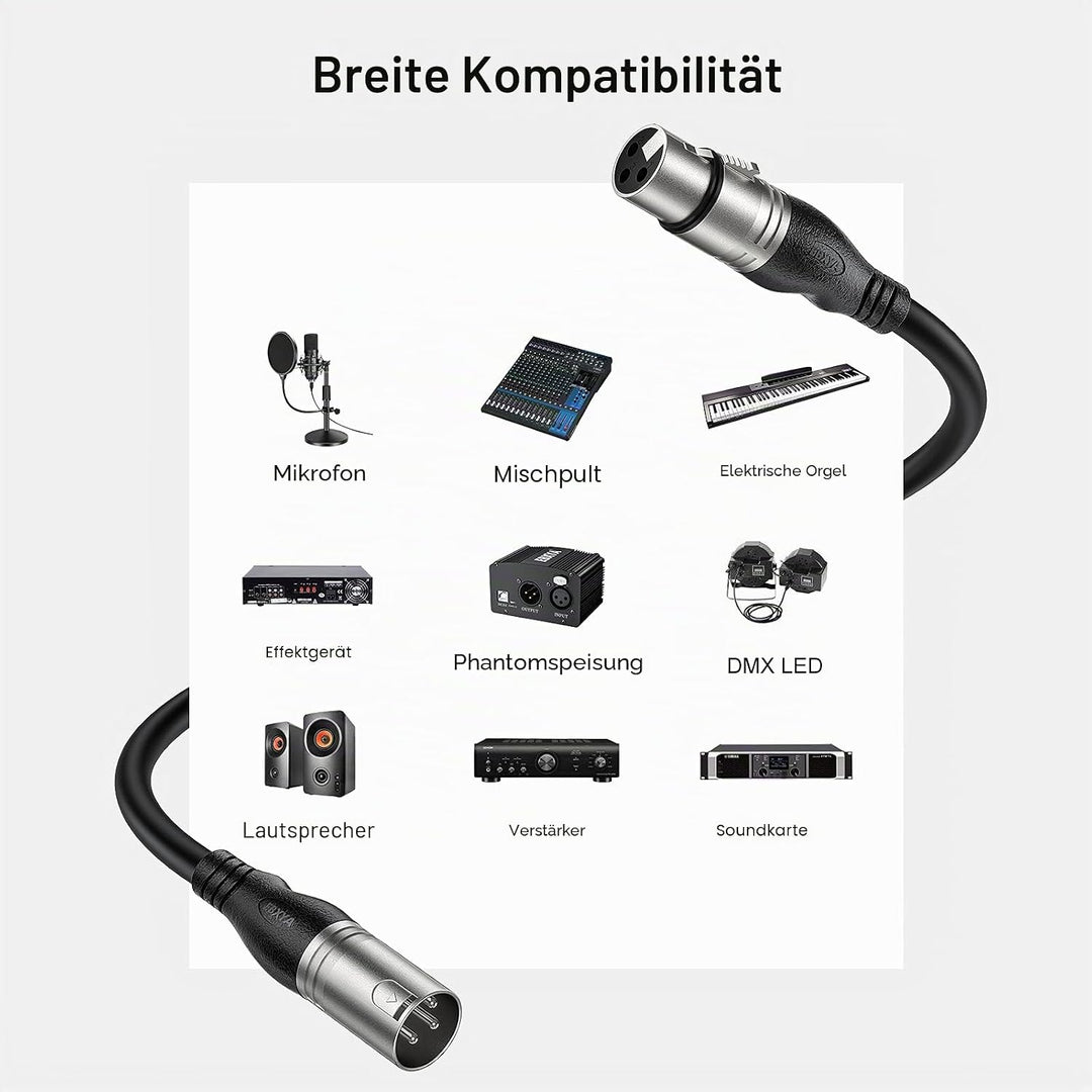 EBXYA XLR Kabel XLR-Mikrofonkabel 1M/3FT 2 Packungen -3 Pins Symmetrischer XLR-Stecker auf Buchse Bü