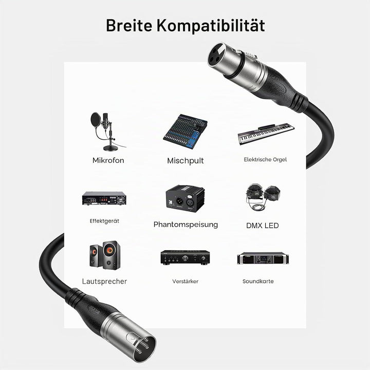 EBXYA XLR Kabel XLR-Mikrofonkabel 1M/3FT 2 Packungen -3 Pins Symmetrischer XLR-Stecker auf Buchse Bü