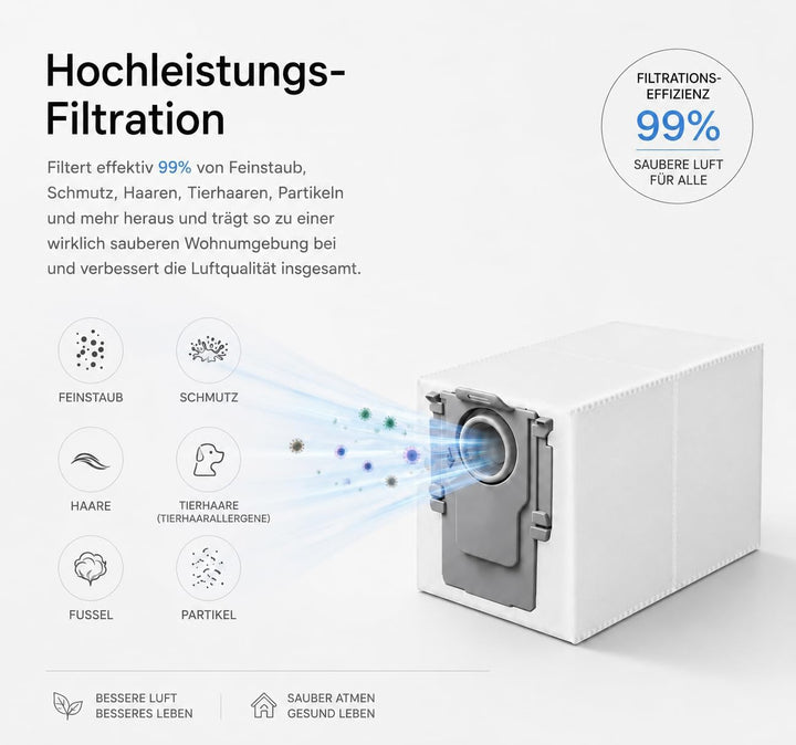 14 Stück Staubbeutel Ersatz für Roborock Q Revo/Qrevo Pro/Qrevo MaxV/Qrevo S/Qrevo master / S8 MaxV
