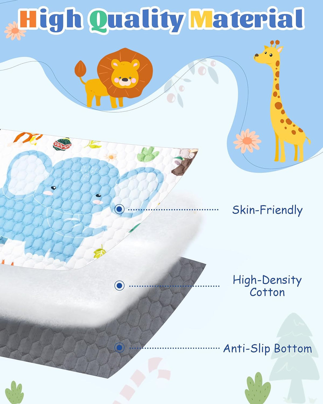 Funsland Krabbelteppich für Baby, Rutschfeste Baby Spielmatte Schadstofffrei 127x127cm, Baumwolle Ti