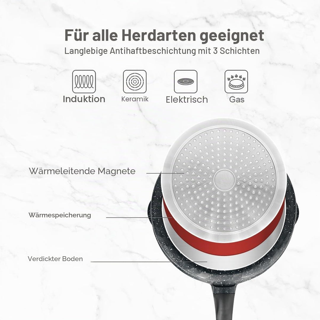 Bratpfanne 20cm, Antihaft Beschichtung Pfanne mit abnehmbarem Griff, PFOA Freie, kompatibel mit alle