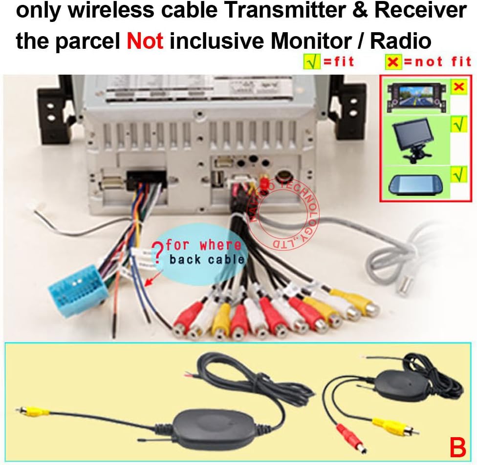 NEU 2.4GHz Wireless Video Rückfahrkamera RCA Video Sender Empfänger Kit für Auto Rückfahrkamera Moni