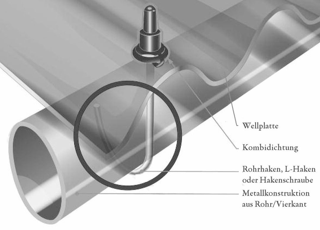 L-Haken M6 für Wellplatten, 80/42 / 20 mm, Paketinhalt: 100 Stück