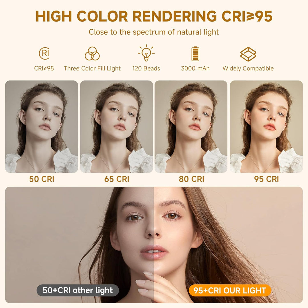 120 LED Selfie Licht, 3 Lichtmodi Handy Selfie Licht mit Clip, Tragbares Beauty Licht für Handy, Kam
