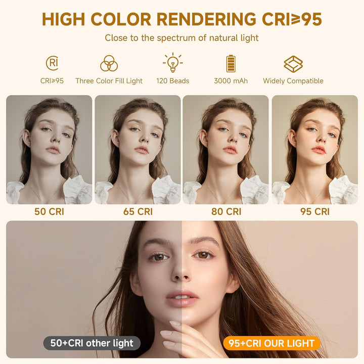 120 LED Selfie Licht, 3 Lichtmodi Handy Selfie Licht mit Clip, Tragbares Beauty Licht für Handy, Kam