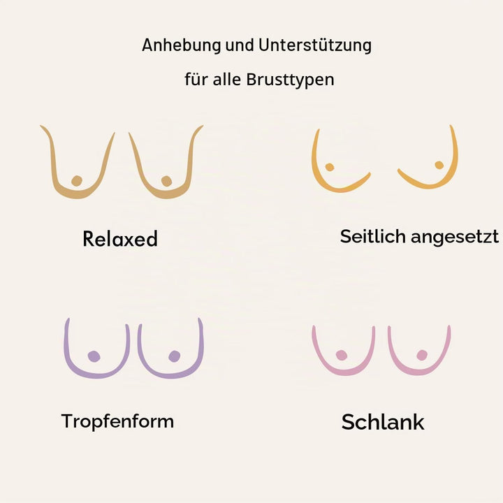 DELIMIRA Damen Trägerloser BH mit Bügel Grosse Grössen Bandeau Dirndl BHS ohne Polster 75G Beige, 75