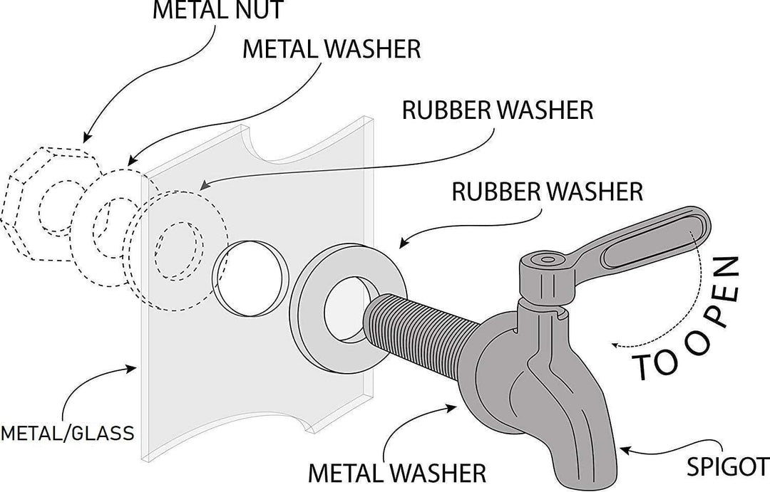 Finerfilters Edelstahl-Zapfhahn – passend für britische Berkefeld, Berkey und andere Schwerkraftwass
