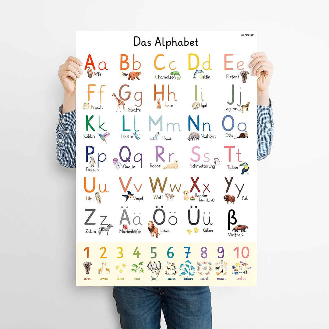 PACKLIST® ABC Poster Für Kinder XXL DIN A1 84x60 cm. Original Alphabet Perfekt Zum Schreiben Lernen