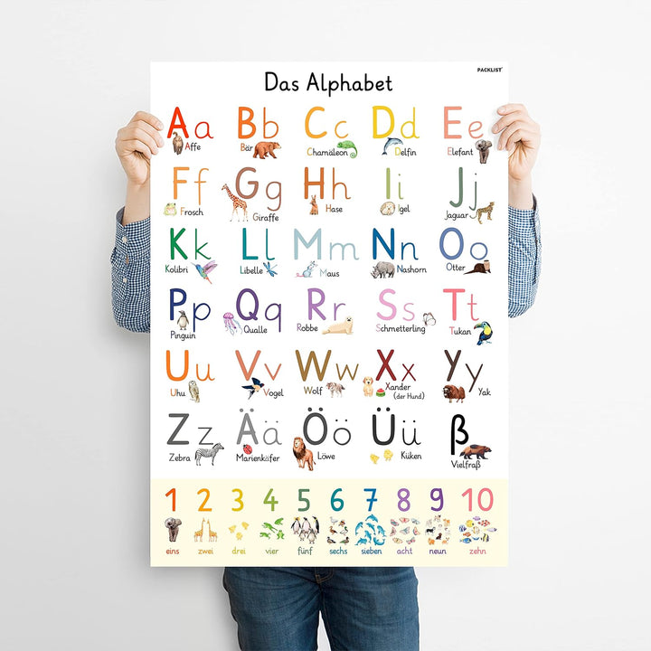 PACKLIST® ABC Poster Für Kinder XXL DIN A1 84x60 cm. Original Alphabet Perfekt Zum Schreiben Lernen
